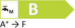 Energetska oznaka B